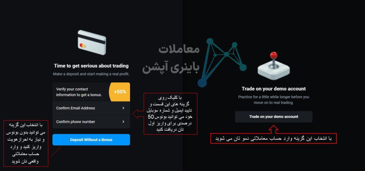 آموزش ثبت نام در الیمپ ترید ، اموزش ثبت نام در سایت الیمپ ترید ، ثبت نام در Olymp trade ، نحوه ثبت نام در بروکر الیمپ ترید