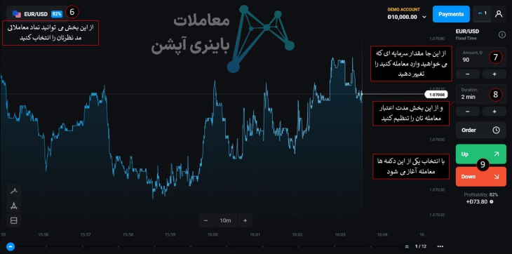 آموزش پلتفرم olymptrade ، آموزش نرم افزار الیمپ ترید ، آموزش گام به گام الیمپ ترید ، آموزش فارسی کامل کار با الیمپ ترید