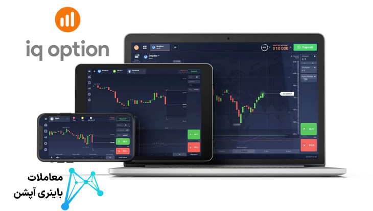 دانلود IQ Option ، دانلود اپلیکیشن آی کیو اپشن ، دانلود ای کیو اپشن برای ویندوز