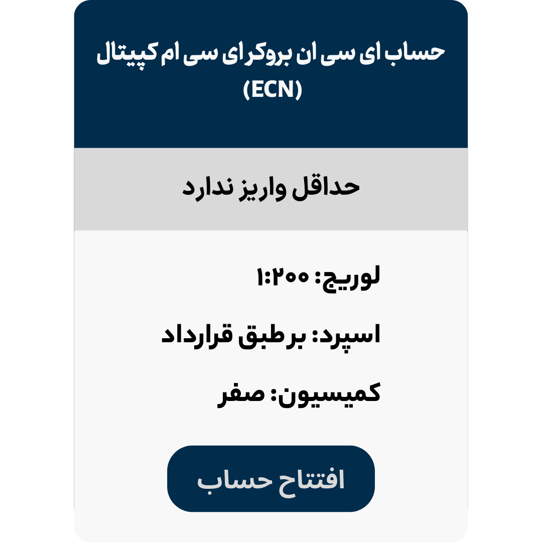 مزایا و معایب ICM،نحوه افتتاح حساب در بروکر ICM،افتتاح حساب در بروکر ICM Capital،بروکر icm brokers در ایران