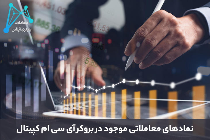 بررسی بروکر icm capital،آی سی ام کپیتال فارسی،آی سی ام کاپیتال صرافی،آی سی ام کپیتال اکسپرس