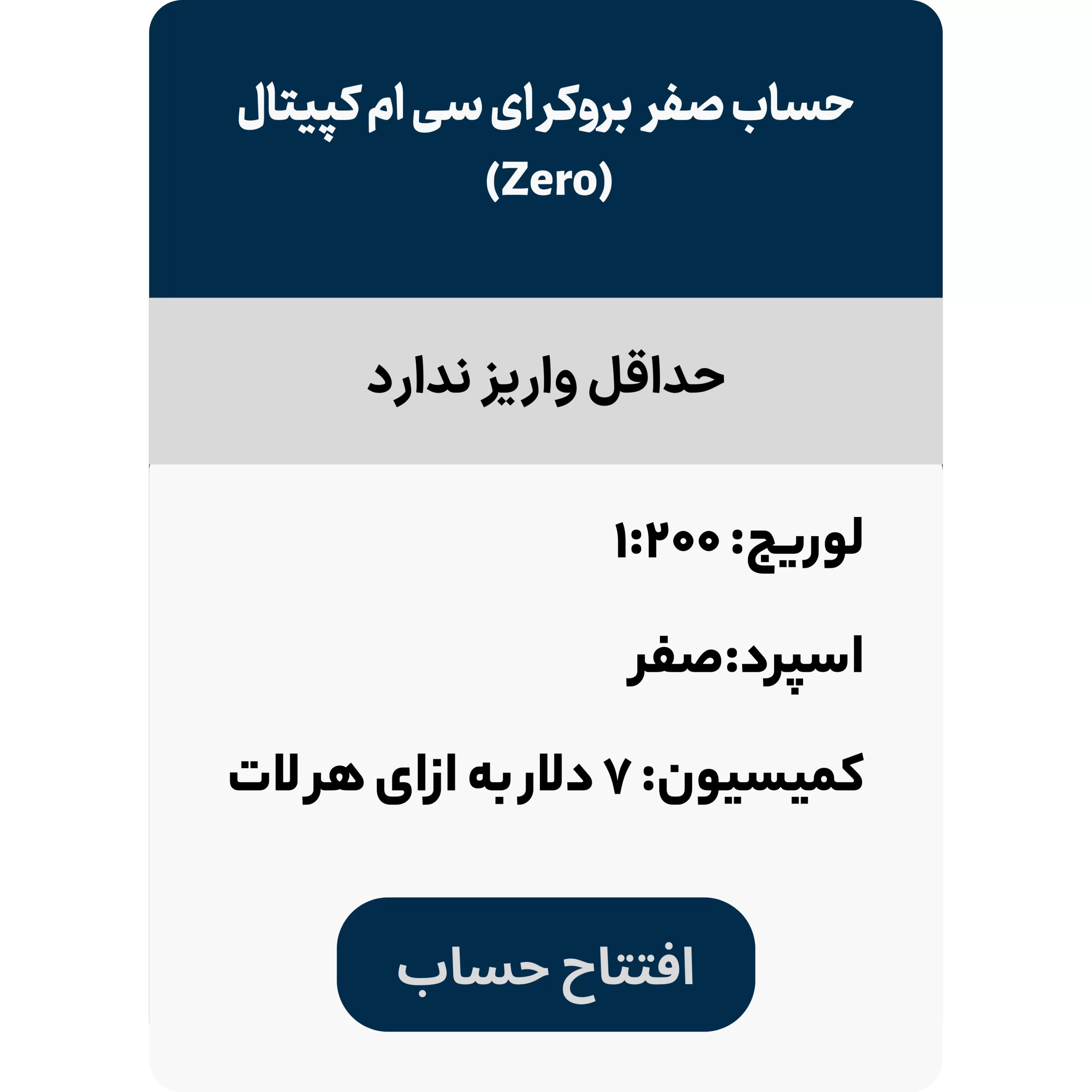 آی سی ام کپیتال ثابت،آی سی ام کپیتال دانلود،آی سی ام کپیتال زبان فارسی،آی سی ام کپیتال روسیه