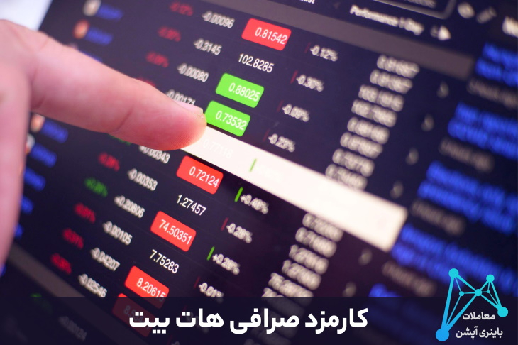 آادرس اینترنتی صرافی هات بیت خرید از صرافی هات بیت مشکل صرافی هات بیت آموزش صرافی هات بیت