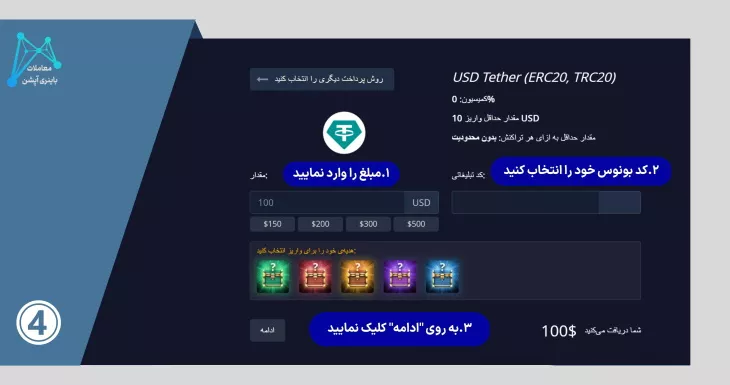 قوانین بروکر پاکت آپشن قوانین پاکت آپشن کارگزاری پاکت اپشن کانال پاکت آپشن 