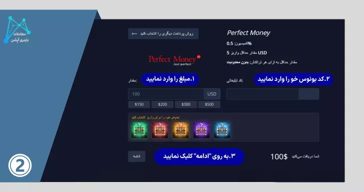 نصب برنامه پاکت آپشن نصب پاکت اپشن نظر کاربران در مورد پاکت آپشن نظرات پاکت آپشن 