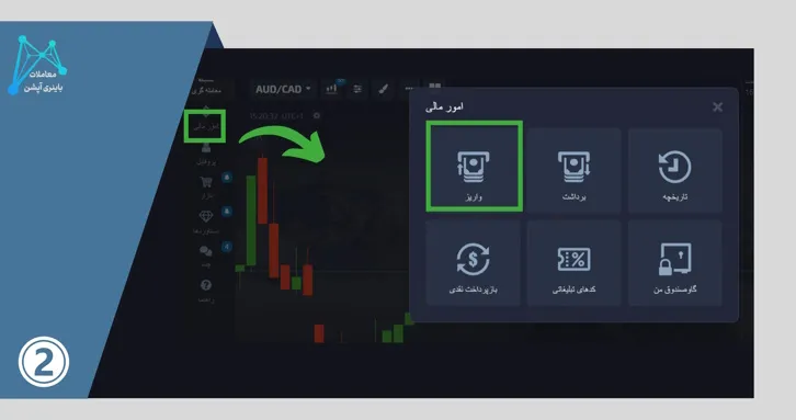 Trading Platform Pocket Option Question: Does Size Matter?