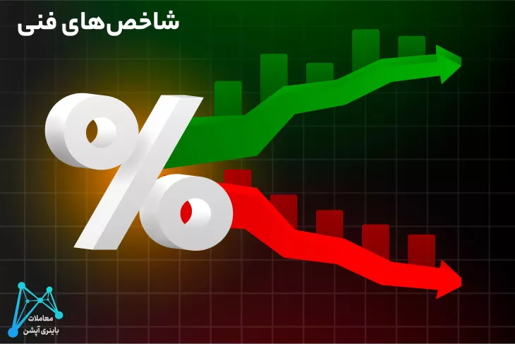 اسکالپ پاکت آپشن اخبار پاکت آپشن ادرس بدون فیلتر پاکت اپشن ادرس جدید پاکت اپشن 