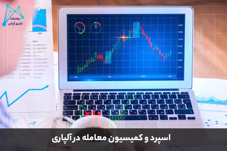 میزان کمیسیون آلپاری کمیسیون در آلپاری کمیسیون طلا در آلپاری آلپاری ecn کمیسیون حساب 