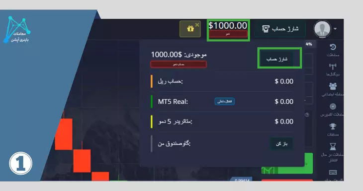 آموزش ثبت نام در بروکر پاکت آپشن حساب دمو پاکت اپشن ثبت نام در بروکر پاکت اپشن افتتاح حساب پاکت اپشن