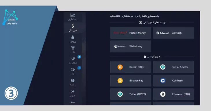 شارژ حساب پاکت آپشن واریز و برداشت پاکت آپشن آموزش شارژ حساب پاکت آپشن طریقه واریز و برداشت از پاکت آپشن 