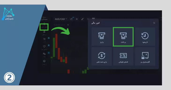 برداشت پول از پاکت اپشن برداشت تتر از پاکت آپشن حداقل برداشت از پاکت آپشن آموزش برداشت از پاکت آپشن 