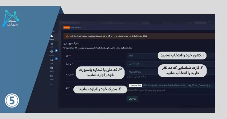 ثبت نام در بروکر پاکت اپشن افتتاح حساب پاکت اپشن ورود به حساب پاکت اپشن پاکت آپشن کلاهبرداری 