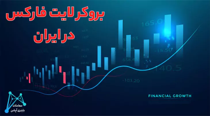 پشتیبانی متاتریدر 5 پشتیبانی مفید تریدر 5 پلتفرم متاتریدر پلتفرم متاتریدر 4