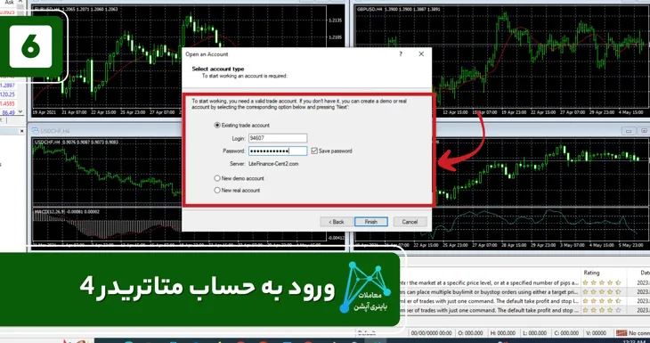 دانلود متاتریدر لایت فارکس دانلود متاتریدر 5 لایت فارکس دانلود برنامه لایت فارکس دانلود متاتریدر 4 برای ویندوز لایت فارکس