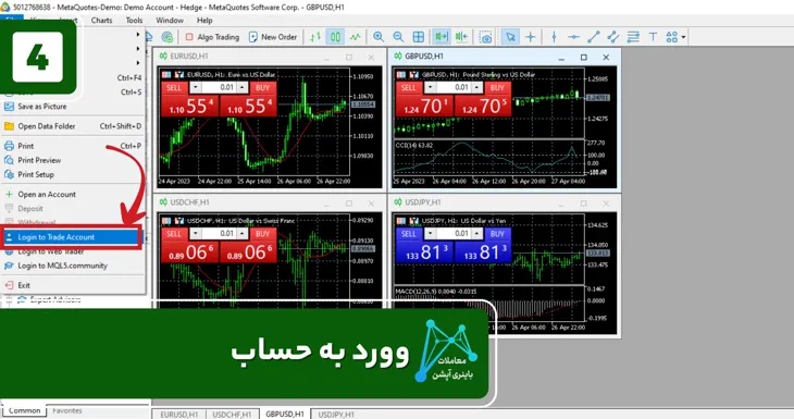 متاتریدر 4 لایت فارکس دانلود برنامه لایت فارکس برای اندروید دانلود اپلیکیشن لایت فارکس دانلود بروکر لایت فارکس