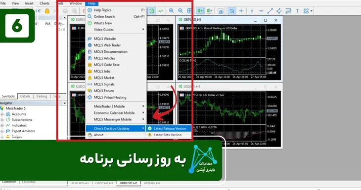 نصب متاتریدر 4 لایت فارکس دانلود متاتریدر 4 لایت فارکس برای اندروید دانلود متاتریدر 4 لایت فارکس دانلود متاتریدر 4 لایت فارکس برای ویندوز