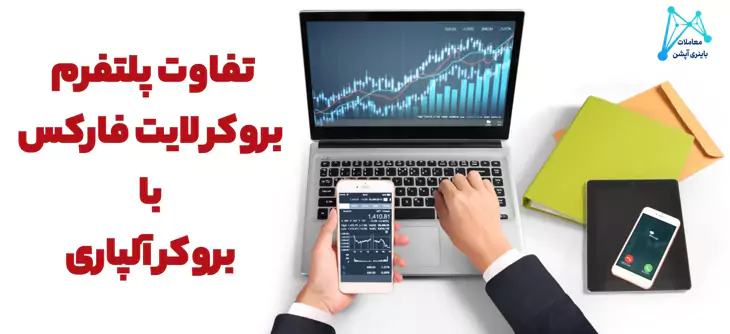 اموزش بروکر لایت فارکس اموزش کار با لایت فارکس سایت لایت فارکس بدون فیلتر لینک بدون فیلتر لایت فارکس