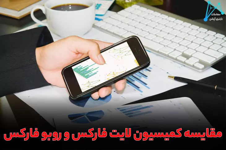 آموزش کامل لایت فارکس آموزش liteforex اموزش بروکر لایت فارکس اموزش کار با لایت فارکس 