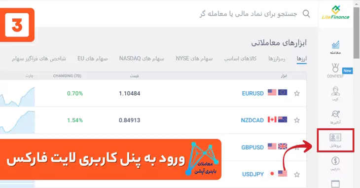 ورود به کابین لایت فارکس ورود به حساب لایت فارکس ورود به حساب کاربری لایت فارکس ثبت نام در لایت فارکس