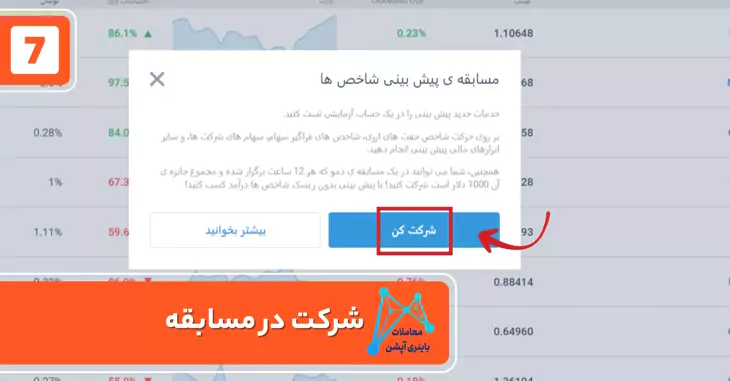 دریافت بونوس لایت فارکس کد بونوس لایت فارکس بونوس 100 درصدی لایت فارکس بونوس بروکر لایت فارکس