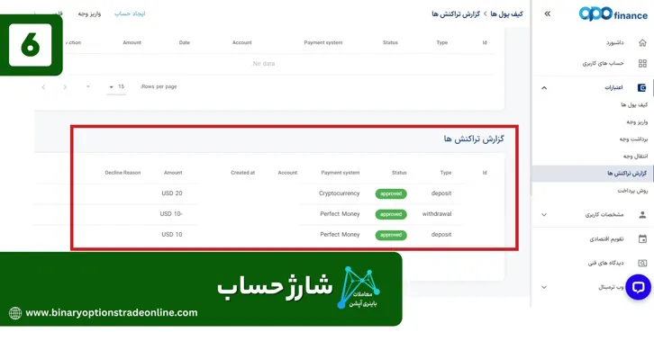 بروکر اوپو فایننس کلاهبرداری اوپو فارکس اوپو فارکس صرافی اوپو فایننس