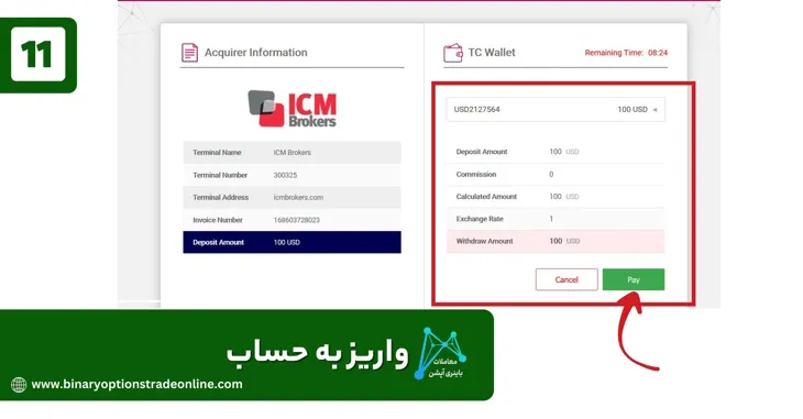 آی سی ام بروکرز ای سی بروکر آی سی بروکر معایب بروکر icm