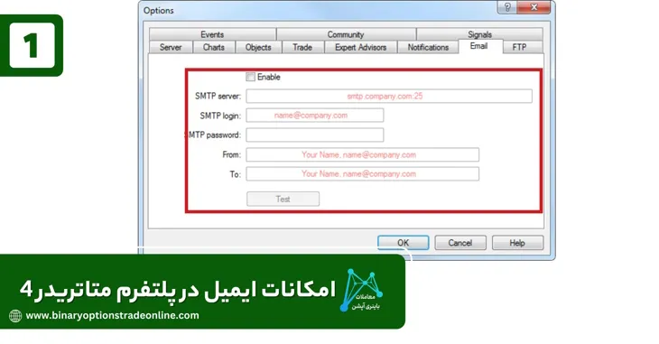 ابزارهای متاتریدر 4 اپ متاتریدر اپارات متاتریدر 4 اپدیت متاتریدر