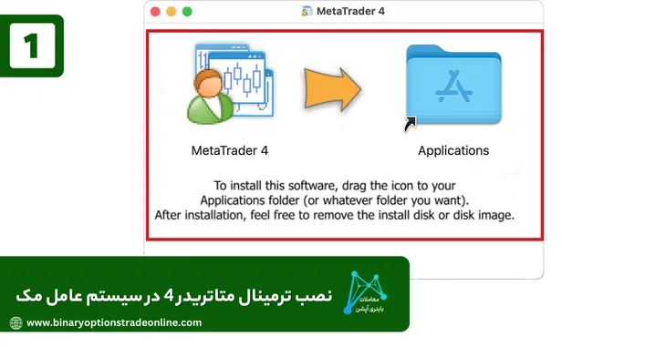 نصب متاتریدر 4 روبو فارکس نصب متاتریدر 4 روی کامپیوتر نصب متاتریدر 4 روی گوشی نصب متاتریدر 4 روی مک