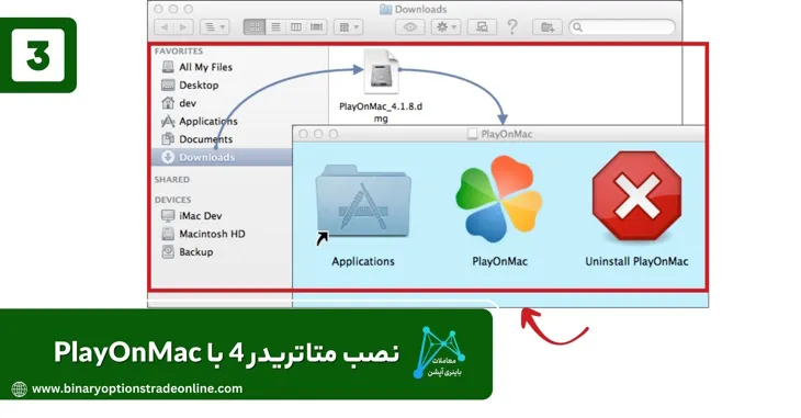 متاتریدر برای لپ تاپ متاتریدر برای لینوکس متاتریدر برای مک متاتریدر برای مک بوک