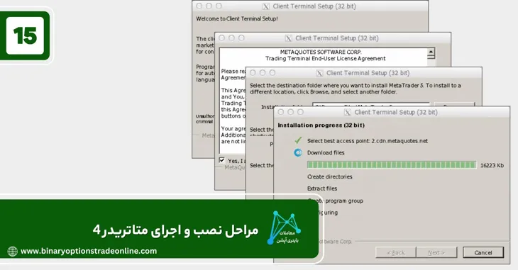 بک تست گرفتن در متاتریدر 4 بک تست گیری در متاتریدر بک تست متاتریدر بک تست متاتریدر 4