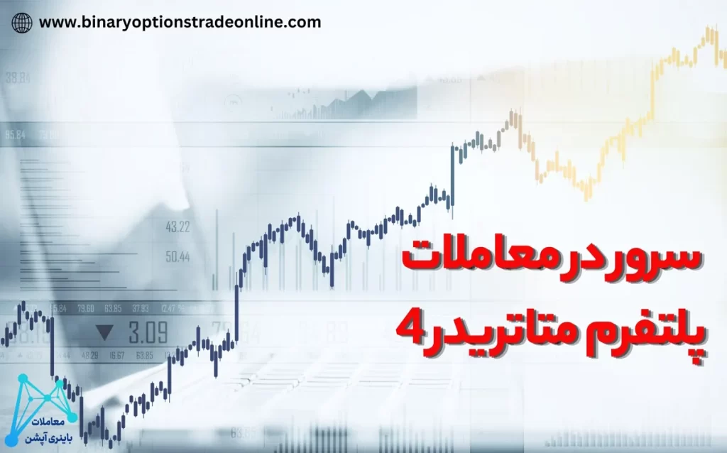 🎯نحوه تنظیم سرور متاتریدر 4