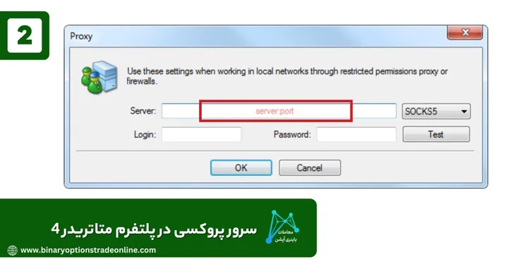 پروفیت در متاتریدر پروکسی برای متاتریدر پروکسی سرور متاتریدر پروکسی متاتریدر