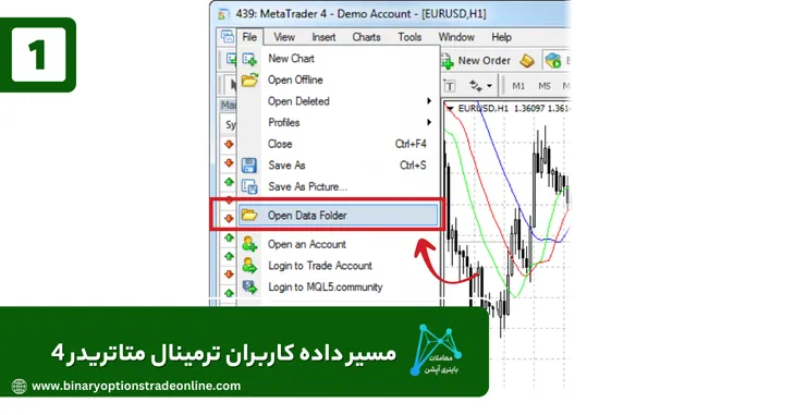 آموزش نصب متاتریدر 4 اندروید آموزش نصب متاتریدر 4 آلپاری آموزش نصب متاتریدر 4 در ویندوز آموزش نصب متاتریدر 4 ویندوز