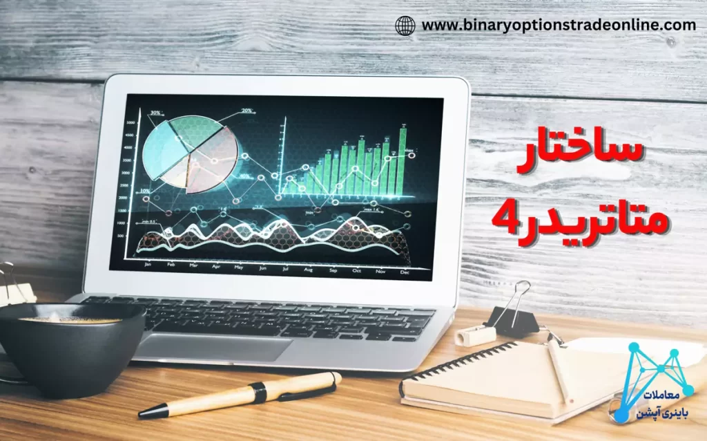 ⚡️آموزش کار با Metatrader 4 و بررسی ساختار جدید ذخیره داده‌ها