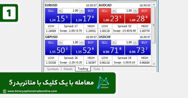 متاتریدر 5 فارسی متاتریدر 5 فارکس متاتریدر 5 کارگزاری مفید متاتریدر 5 کامپیوتر