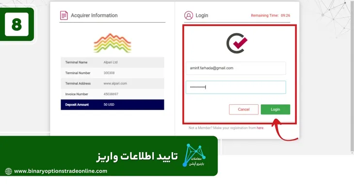 فارکس با آلپاری اسپرد در آلپاری برداشت از آلپاری با تاپ چنج حساب فیکس کانترکت الپاری