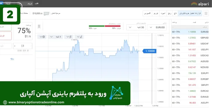 ماشین حساب آلپاری ورود به حساب دمو آلپاری چرا آلپاری باز نمیشه اسپرد طلا در آلپاری