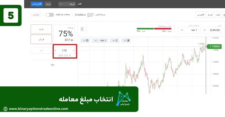 آلپاری چیست تاپ چنج آلپاری حساب ecn آلپاری حساب فیکس کانترکت الپاری