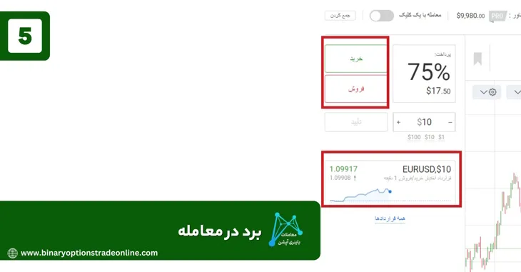 حساب ecn آلپاری حساب فیکس کانترکت الپاری حساب دمو فیکس کانترکت الپاری Fixed contracts alpari