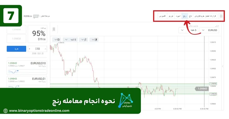 اموزش واریز وجه به الپاری ثبت نام الپاری فارکس میزان اسپرد الپاری باینری الپاری