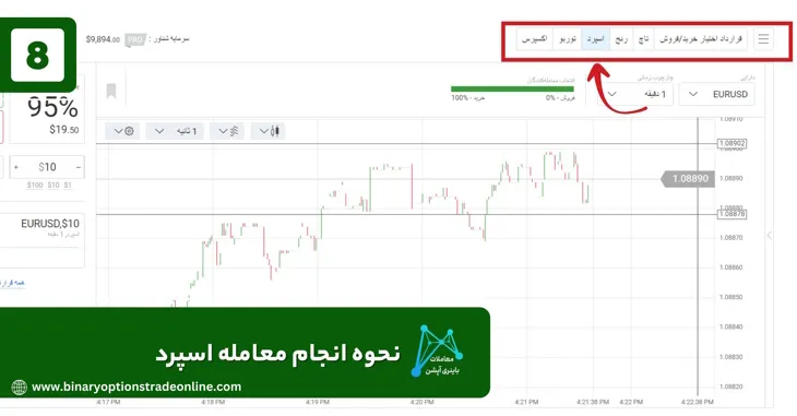 اموزش ثبت نام در بروکر الپاری االپاری اموزش ثبت نام در الپاری نحوه برداشت از الپاری