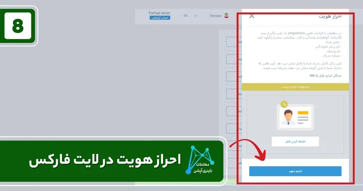 شاخص داوجونز در لایت فارکس حساب کلاسیک لایت فارکس مسابقه دمو لایت فارکس احراز هویت لایت فارکس