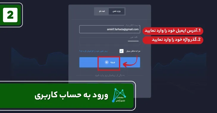 کوتکس باینری ورود به بروکر کوتکس کوتکس بدون فیلتر کوتکس چیست