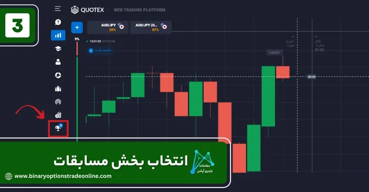 باینری کوتکس بروکر کوتکس چیست کوتکس ترید بروکر باینری کوتکس