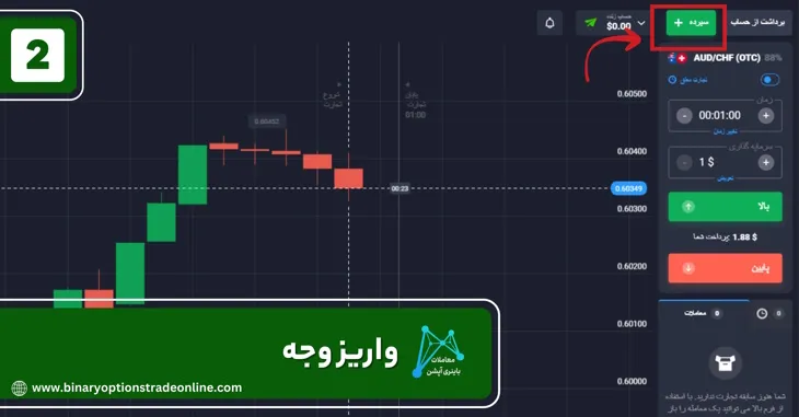 سایت Quotex کلاهبرداری کوتکس کلاهبرداری بروکر کوتکس بررسی بروکر کوتکس