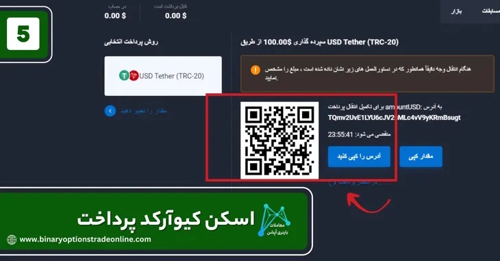 قوانین بروکر کوتکس قوانین بروکر کوتکس پلتفرم کوتکس شارژ حساب کوتکس