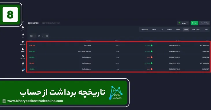 بروکر باینری کوتکس بروکر کوتکس چیست بروکر کیوتکس ثبت نام بروکر کوتکس