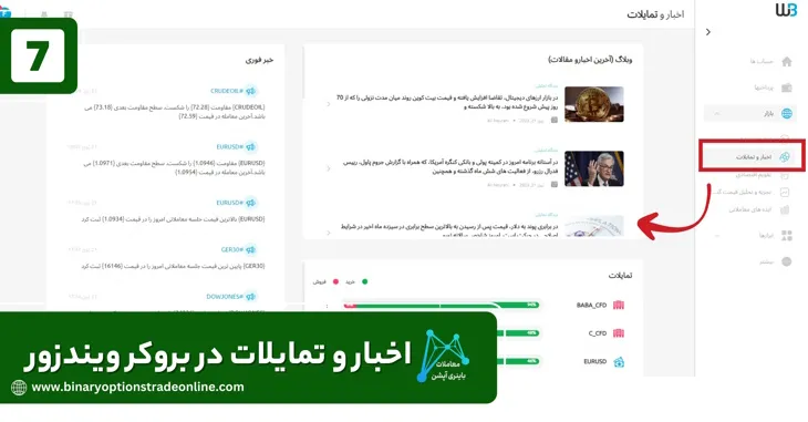 پلتفرم ویندزور بروکرز تایم بروکر ویندزور ثبت نام بروکر ویندزور حساب پرایم ویندزور