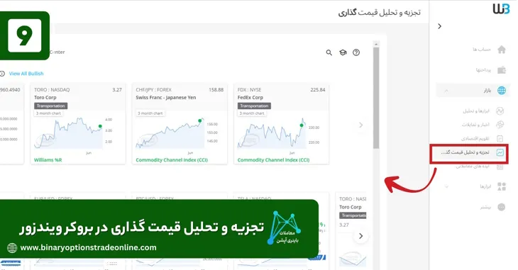 دانلود متاتریدر 4 برای بروکر ویندزور درباره بروکر ویندزور راهنمای ثبت نام بروکر ویندزور رتبه بروکر ویندزور