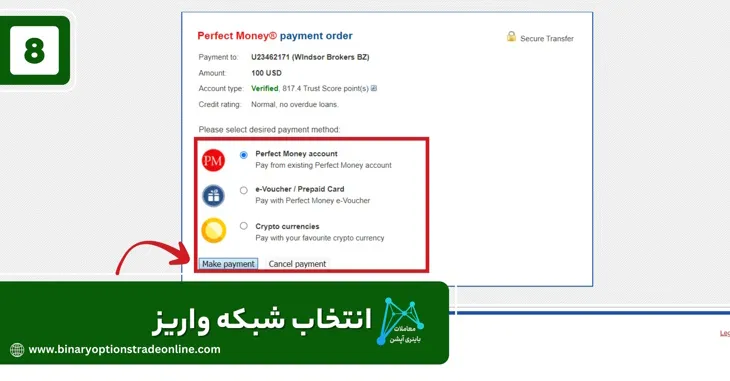 پلتفرم ویندزور بروکرز تایم بروکر ویندزور ثبت نام بروکر ویندزور حساب پم ویندزور